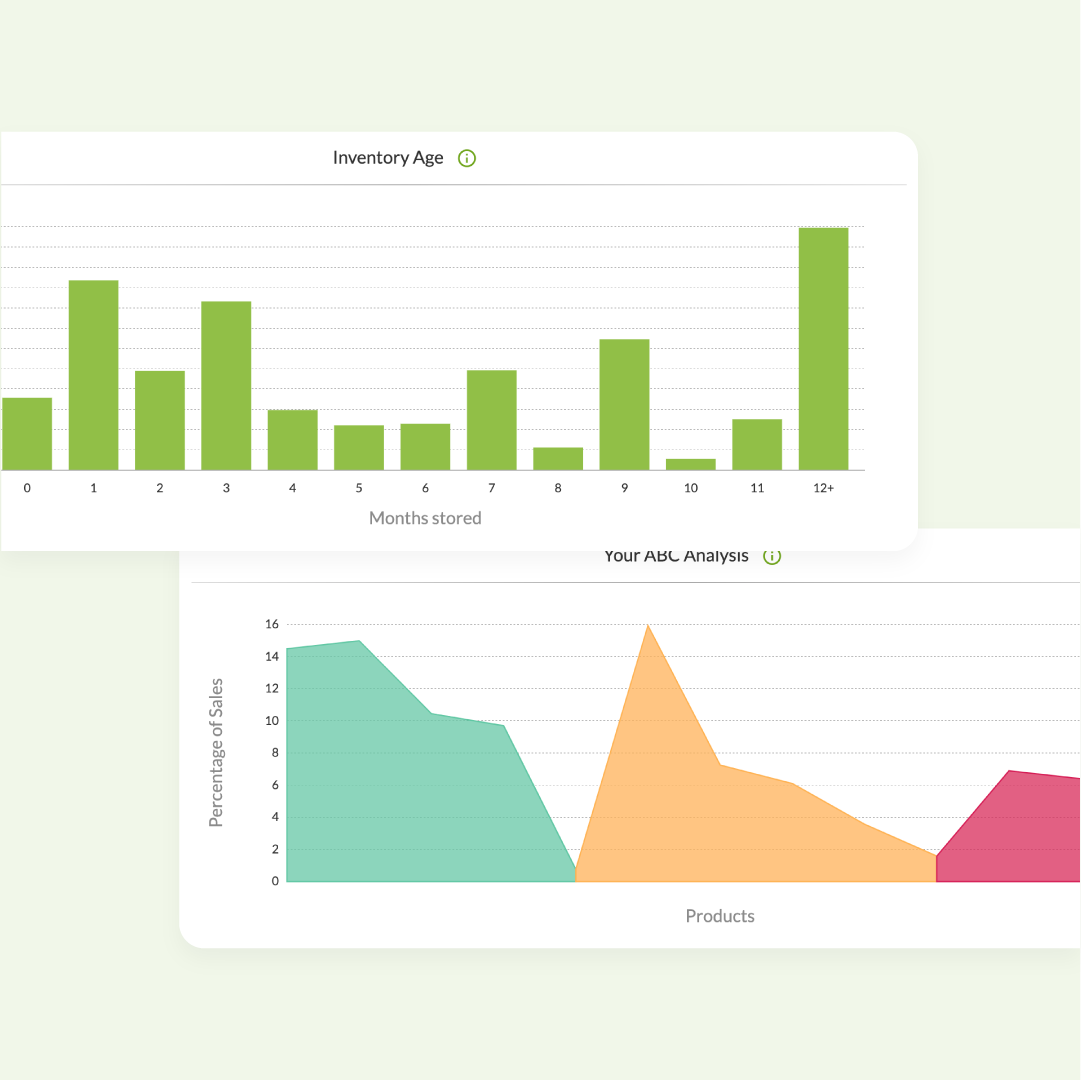 Insights & Reporting